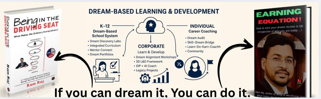 Dream Based Education System to turn india Vikshit Bharat 2047